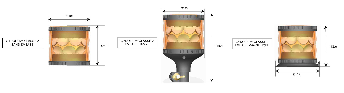 Schema - gyroled classe 2