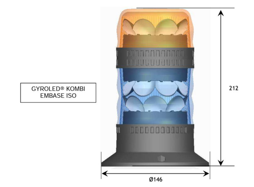 Schema - Gyroled Kombi