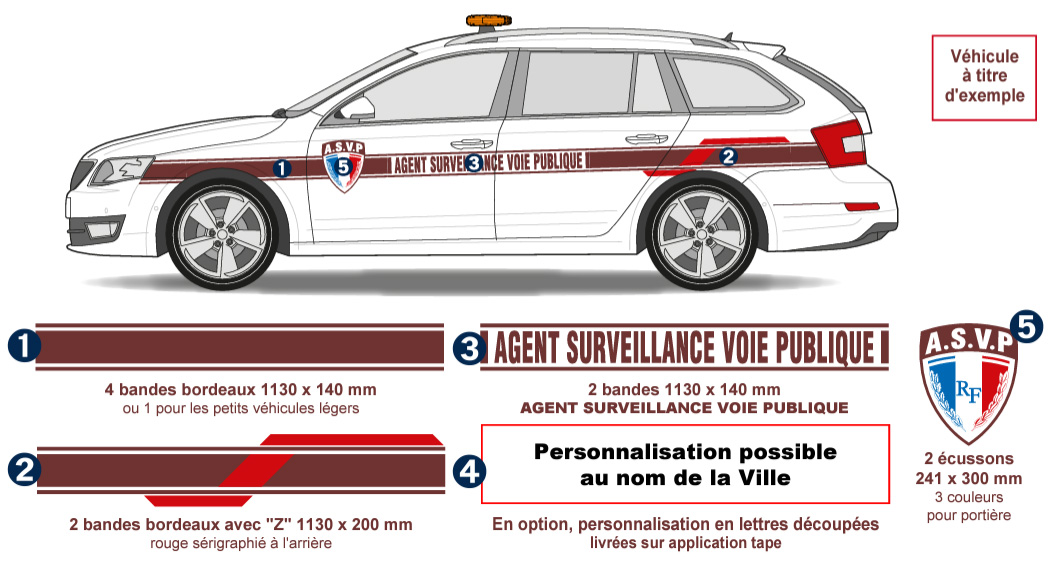Schema - pose kit sérigraphie asvp vl