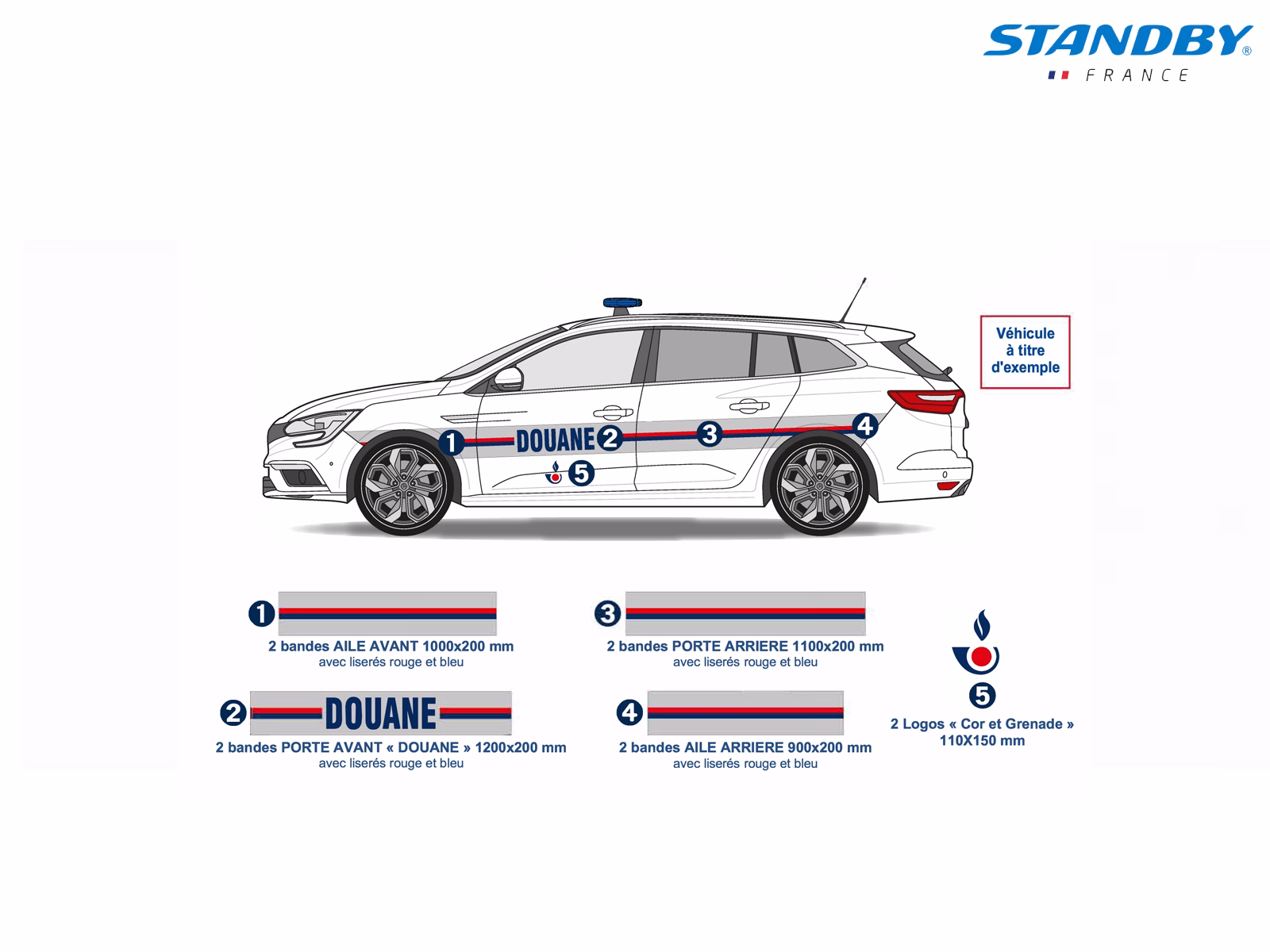 Kit DOUANE Véhicules Légers. Conçu spécifiquement pour l’équipement des véhicules des Douanes, ce kit de balisage assure une identification claire et réglementaire tout en garantissant une installation rapide et durable.
