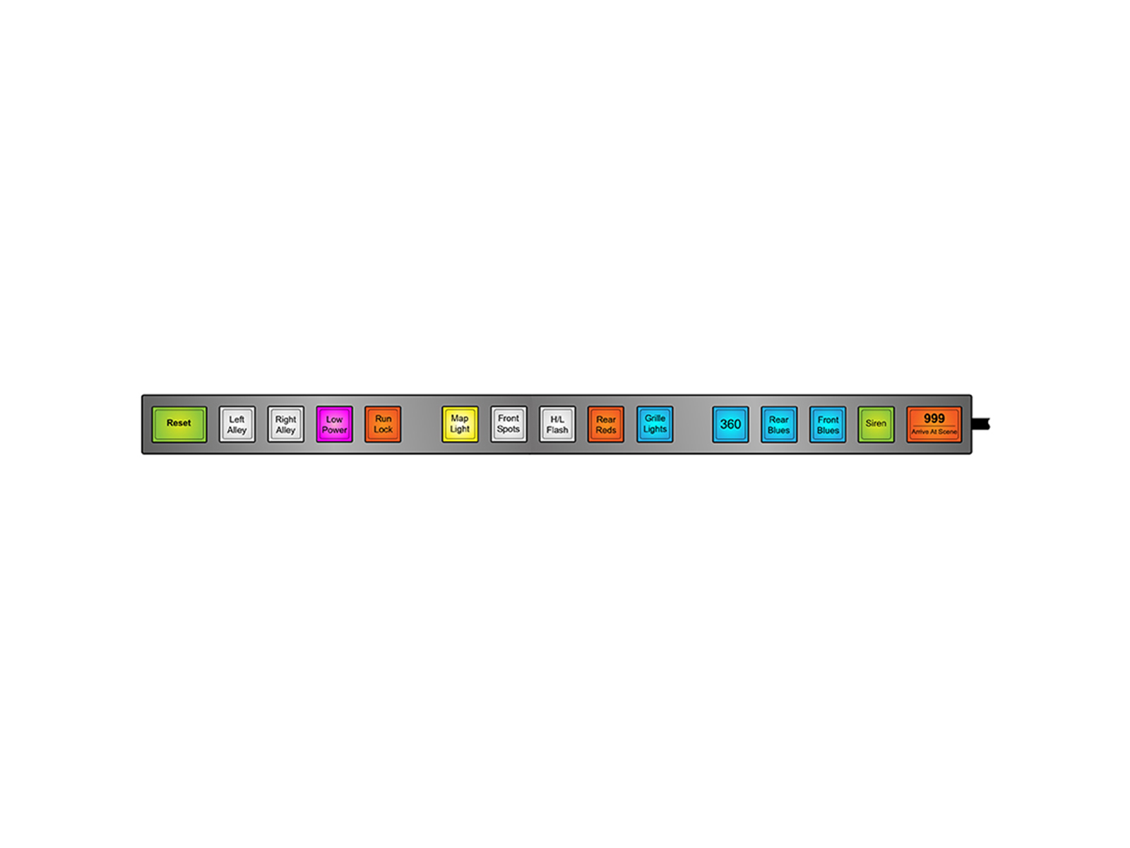 MCS-F5T Slimline Switch Unit Configuration Illustration