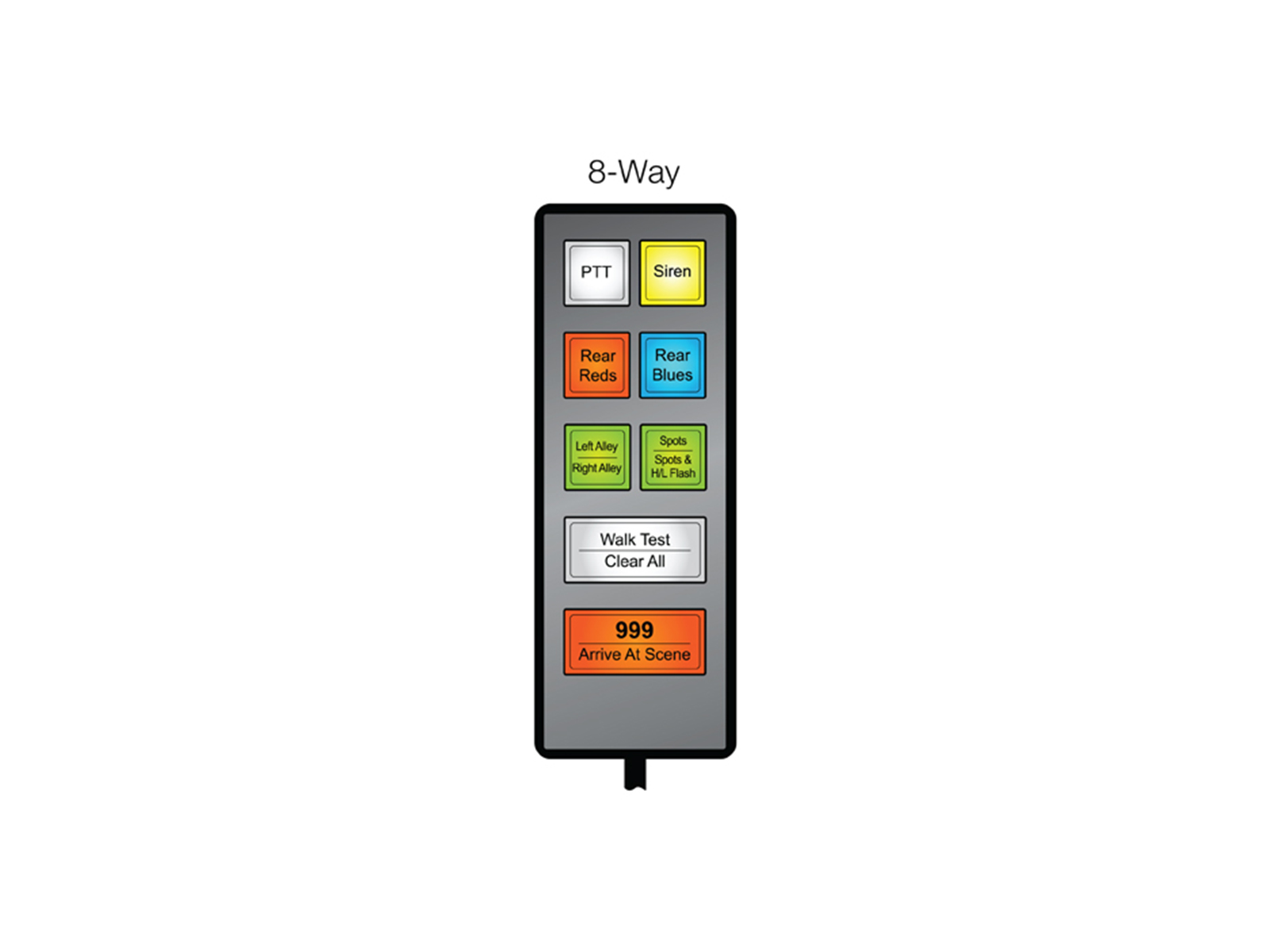 MCS-T10 Midi Handset 8 Way Illustration